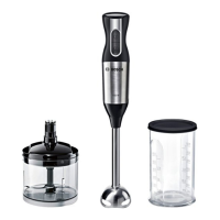 Preview: Bosch ErgoMixx Style MS6 Series
