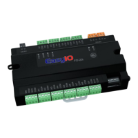 Preview: EasyIO FD-20i Series