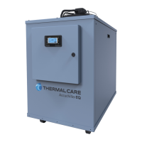 Preview: Thermal Care ACCUCHILLER EQ