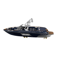 Preview: Malibu Boats RESPONSE TXi 2021