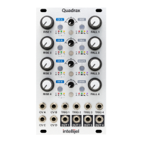 Preview: Intellijel Quadrax