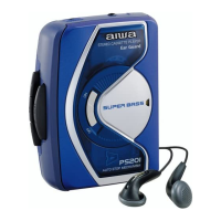 Preview: Aiwa HS-PS201 Y