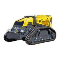 Preview: ENERGREEN RoboMAX