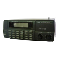 Preview: Radio Shack PRO-2039