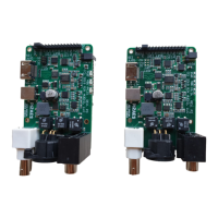 Preview: PI 2 Design PI2AES