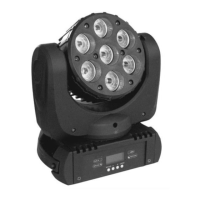 Preview: SX Lighting ROCKIN’HEAD