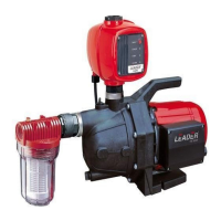 Preview: LEADER ECOTRONIC Series
