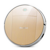 Preview: mamibot PETVAC280