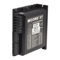 Preview: Moons' MSST5-S