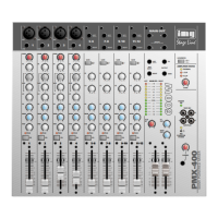 Preview: IMG STAGELINE PMX-400