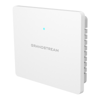 Preview: Grandstream Networks GWN7602