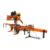 Preview: Wood-mizer LT70 Super Hydraulic