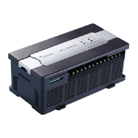 Preview: Megmeet MC200E Series