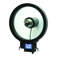 Preview: Wynn Marine 1000 Series