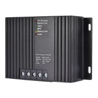 Preview: OLYS MPPT5010