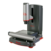 Preview: Starrett MVR200