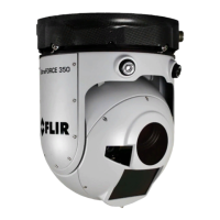 Preview: FLIR UltraFORCE 350-HD