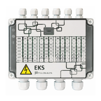 Preview: Polon-Alfa EKS-6000 Series