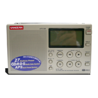 Preview: Sangean ATS 305