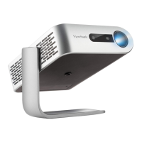 Preview: ViewSonic M1