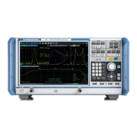 Preview: Rohde & Schwarz R&S ZNB