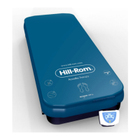 Preview: Hillrom Accella P006783A