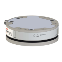 Preview: ATI Technologies Axia80-M8