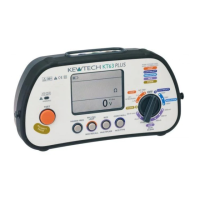 Preview: Kewtech KT63 PLUS