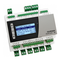 Preview: OUMAN Ouflex M