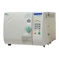 Preview: Fisher Scientific SterilElite24