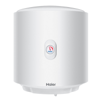 Preview: Haier ES30V-A3
