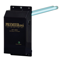 Preview: PremierOne MUV-401H