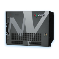 Preview: NVision NV5128