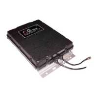 Preview: CG Antenna CG-3000