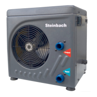 Preview: Steinbach BP-39WS-B Mini