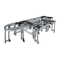 Preview: REXROTH TS 2plus