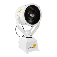 Preview: NORSELIGHT XENON R50 Series