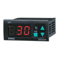 Preview: ENDA ETC1311
