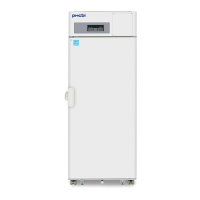 Preview: Phcbi MDF-U731M Series