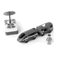 Preview: PLAYTIVE JUNIOR 303670