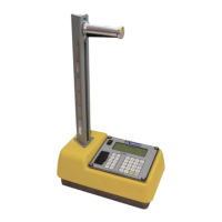 Preview: Troxler 3440-L