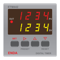 Preview: ENDA ETM442 Series