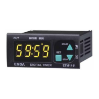 Preview: ENDA ETM1411 Series