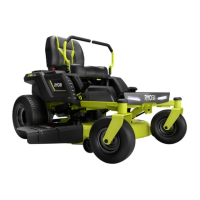Preview: Ryobi ZTR480ex