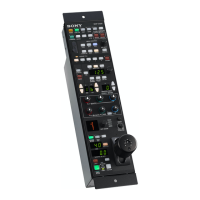 Preview: Sony RCP-3100