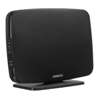 Preview: ADTRAN SmartRG SR400ac