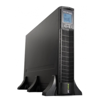 Preview: Green Cell 1KVA Series