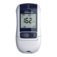 Preview: SD Biosensor STANDARD LipidoCare