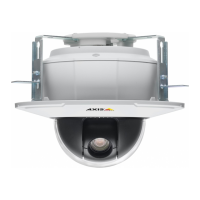 Preview: Axis P5512