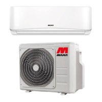 Preview: MAXA FD2M42R